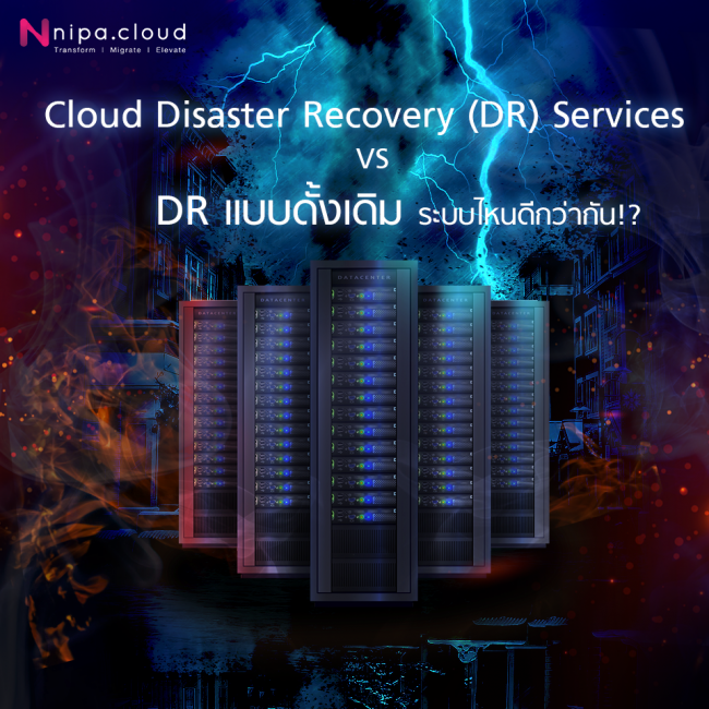 ระบบ Cloud Disaster Recovery