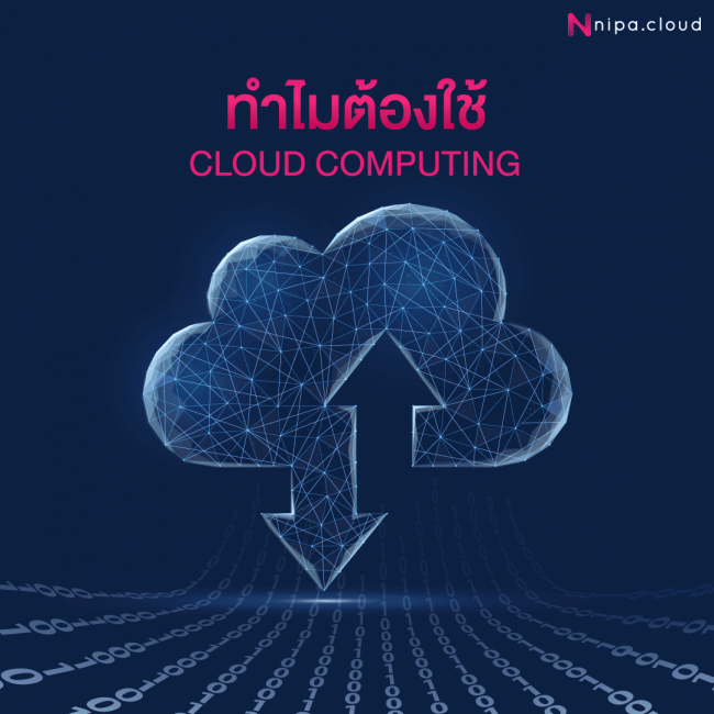 Cloud Computing Cloud Computing