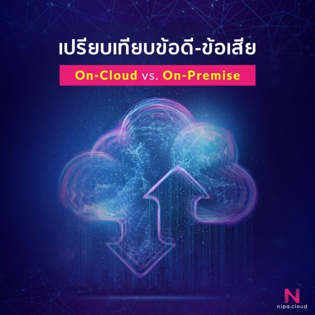 On Cloud vs On Premise On Cloud vs On Premise